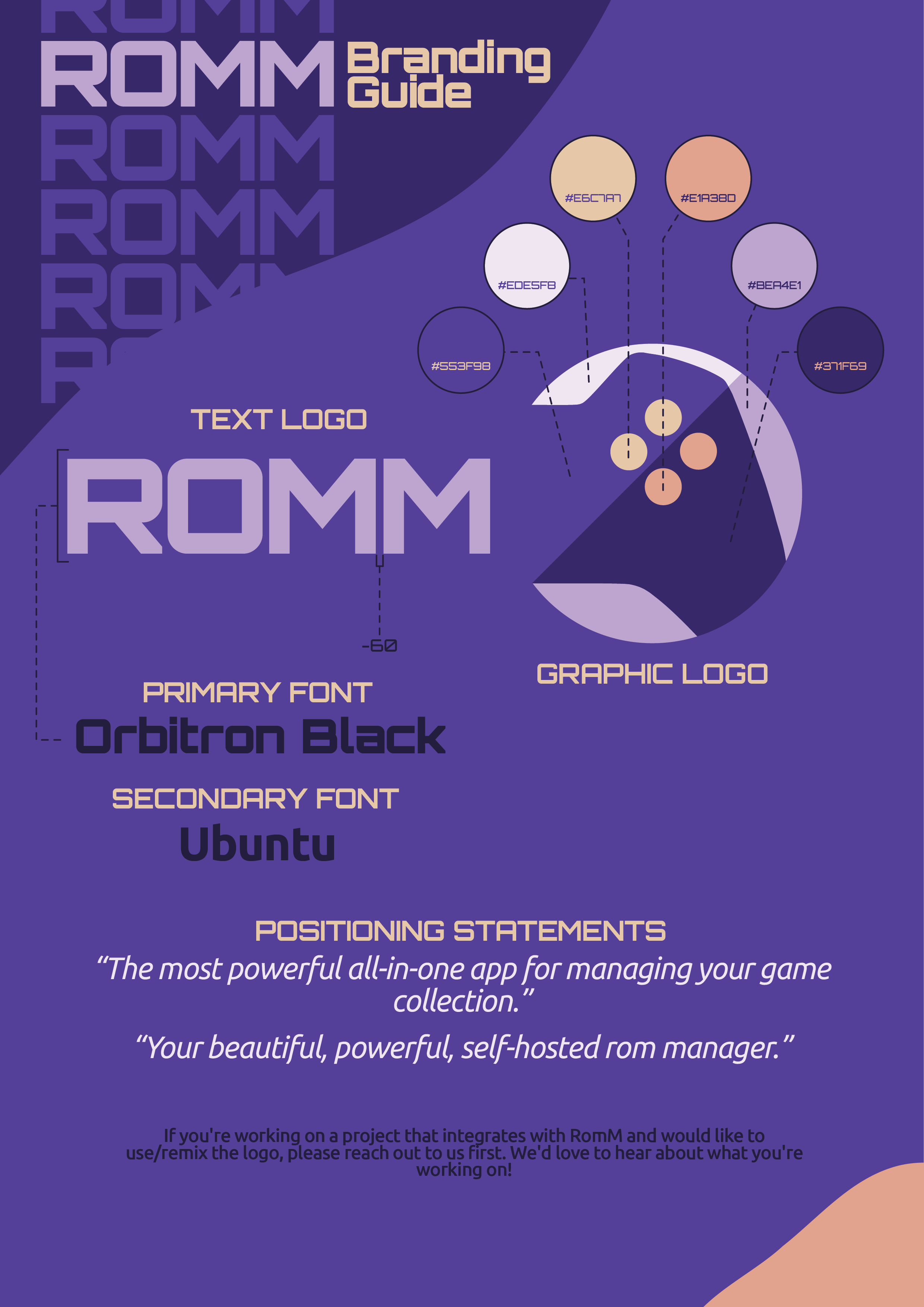 Branding guidelines poster
